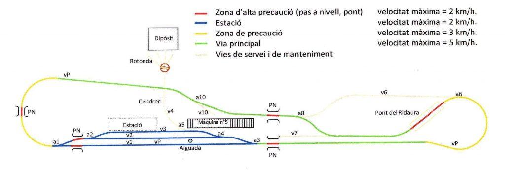 Plano esquemático Trenet de la Vall d'Aro